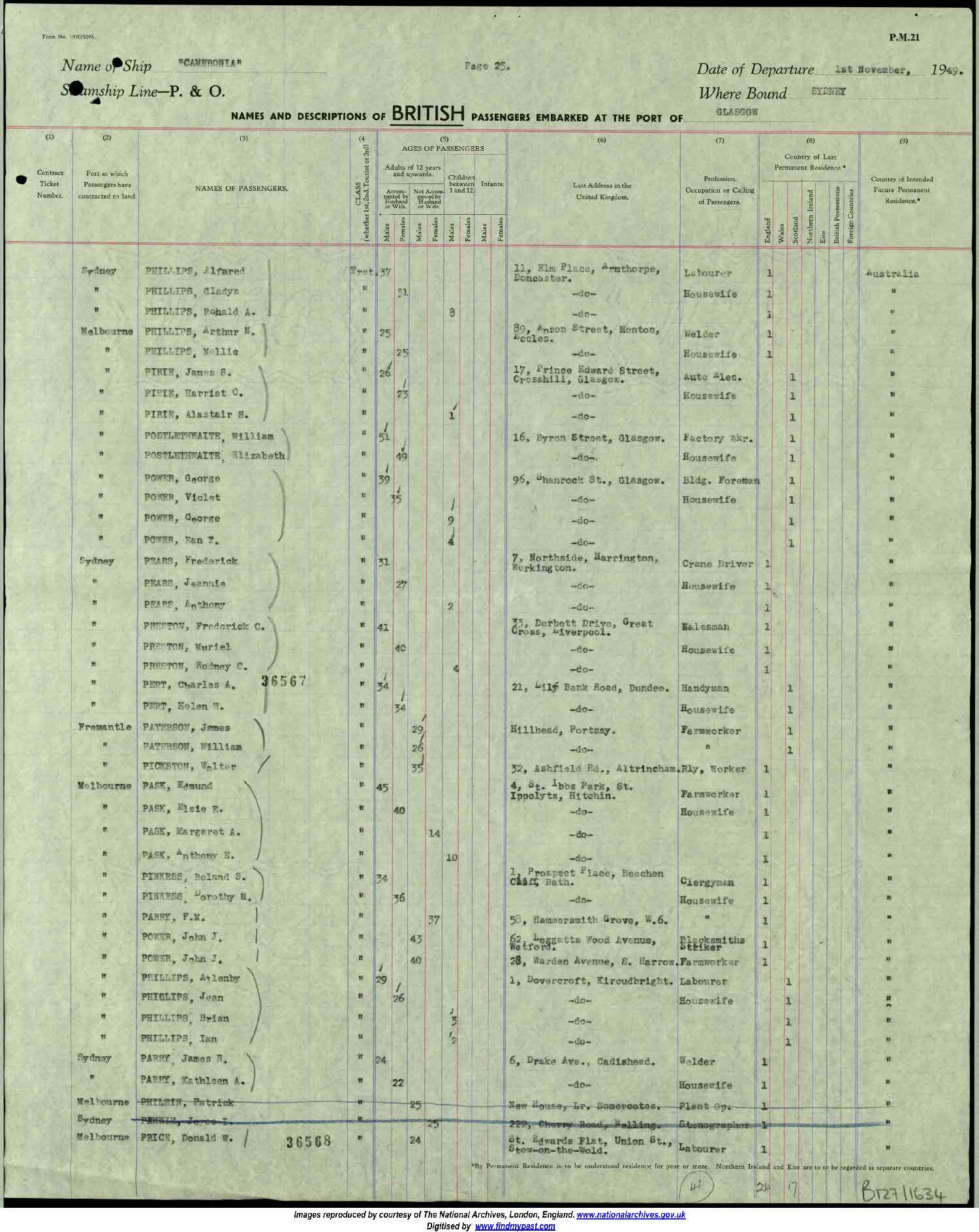 Passenger List of the Cameronia
Edmund and Elsie E. Pask, and their two children Margaret A., and Anthony E.
Sailed from Glasgow on 31 October 1949
to Melbourne, Victoria, Australia